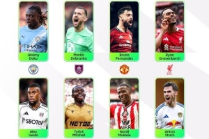 英超第5輪最佳球員候選：多庫、B費、赫拉芬貝赫在列