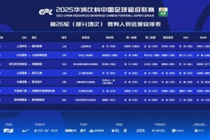 中超第26輪裁判：麥麥提江執(zhí)法國安vs英博，外籍裁判執(zhí)法保級大戰(zhàn)