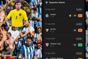 天塌了?26歲西甲主力中衛(wèi)遭禁賽1年重罰，被馬來西亞歸化僅踢2場(chǎng)