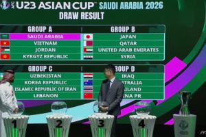 從未出線！中國隊歷屆U23亞洲杯戰(zhàn)績：2勝13負，這一次是好簽！