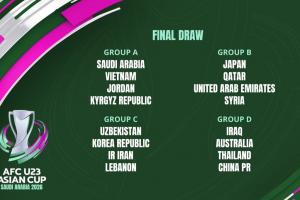 U23亞洲杯中國隊與泰國同組，兩隊本月將踢兩場熱身賽