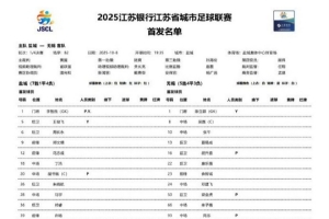 蘇超四分之一決賽：鹽城隊VS無錫隊首發(fā)陣容 無錫3名職業(yè)球員首發(fā)