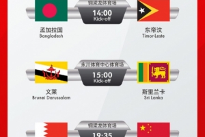 U17國少亞預(yù)賽賽程：9天5戰(zhàn)、小組頭名出線，11月22日首戰(zhàn)巴林