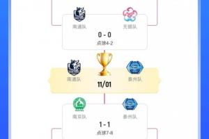 常規(guī)賽第1vs第6！蘇超決賽對(duì)陣：南通vs泰州 11月1日南京奧體決戰(zhàn)