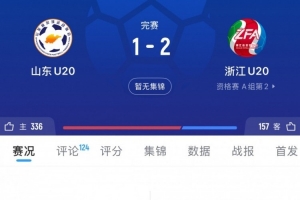 王鈺棟傳射助浙江2-1山東，將抽簽決定浙江和新疆之間的晉級(jí)球隊(duì)