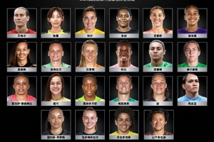 恭喜！武漢女足王霜、陳晨入圍國際足聯(lián)年度最佳女子陣容候選名單