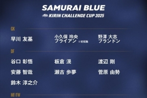 日本隊新一期球衣號：堂安律10號，遠(yuǎn)藤航6號，久保建英20號