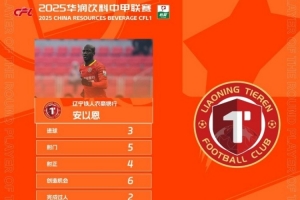 上演帽子戲法，遼寧鐵人球員安以恩當選中甲第30輪最佳球員