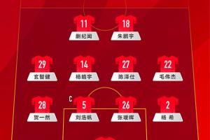 熊貓杯國際足球錦標賽，中國隊VS烏茲別克斯坦隊首發(fā)名單出爐！