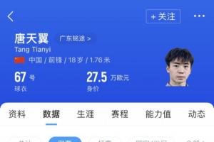 曾陷出軌賭球風(fēng)波遭解約！博主：某中甲隊向唐天翼開總價60萬合同