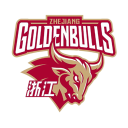 浙江稠州銀行U21